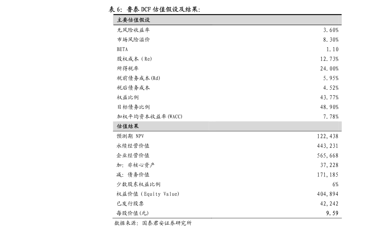 刚柔并济的风险之锚 春兴精工担保公告的企业安全网解析